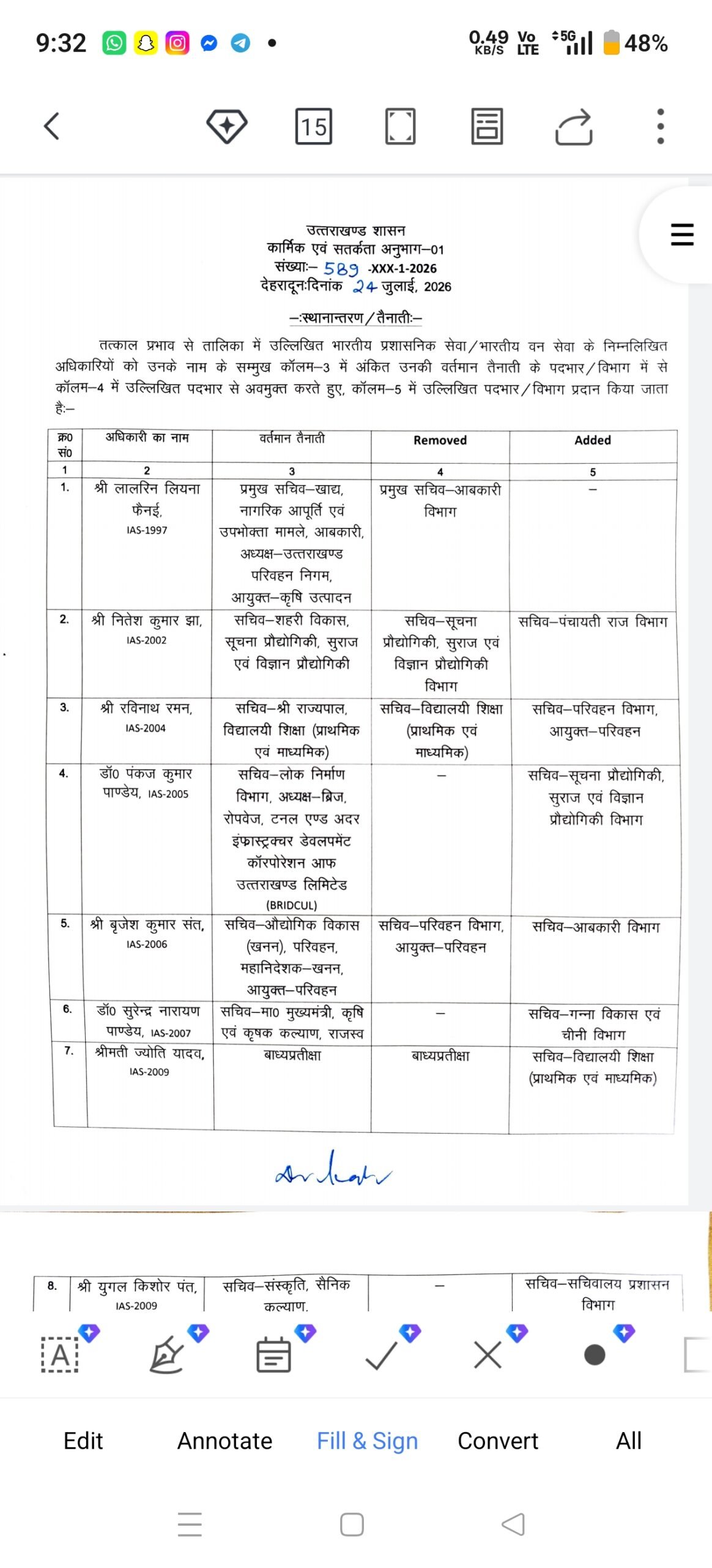 Screenshot_2026-07-24-21-32-05-84_c37d74246d9c81aa0bb824b57eaf7062-scaled-1 उत्तराखण्ड में बड़ा प्रशासनिक फेरबदल, IAS और IFS अधिकारियों की जिम्मेदारियों में बदलाव